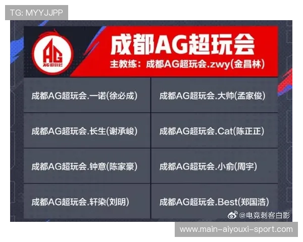 电竞青训体系2025-2026赛季亮点分析 电竞青训体系2025-2026赛季亮点分析