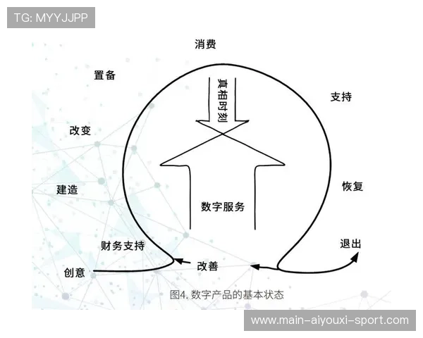 体育数据隐私在数字化时代面临的合规挑战